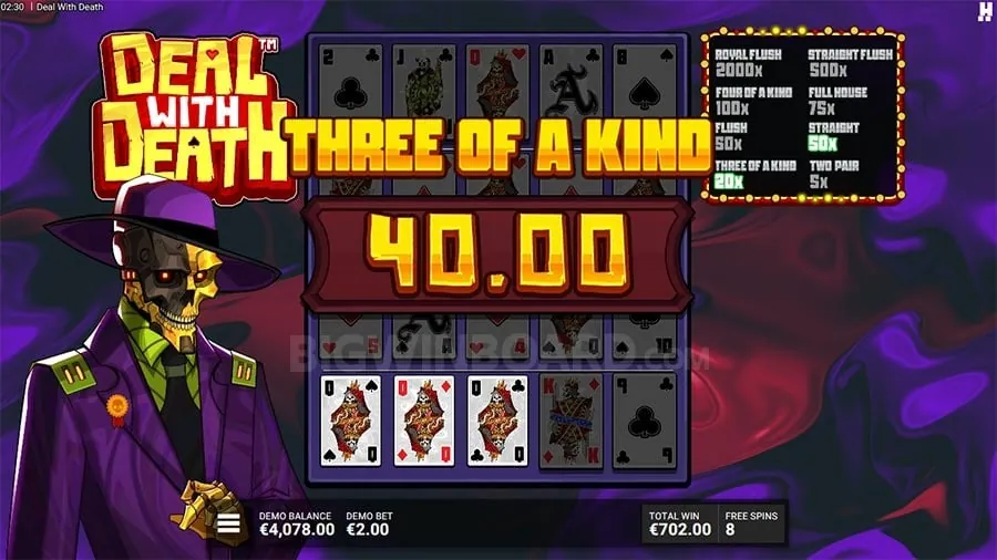 Casino Promotions